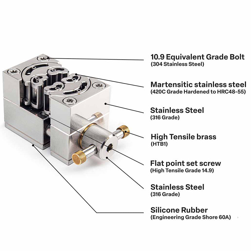 Morphvise™ – All Versions